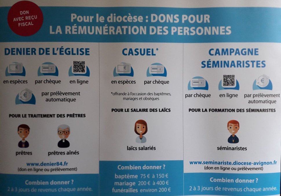 Ressources pour la rémunération des personnes 2 